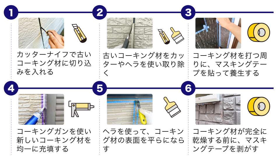 DIY修理の手順(コーキングの場合) DIY修理の手順(コーキングの場合)