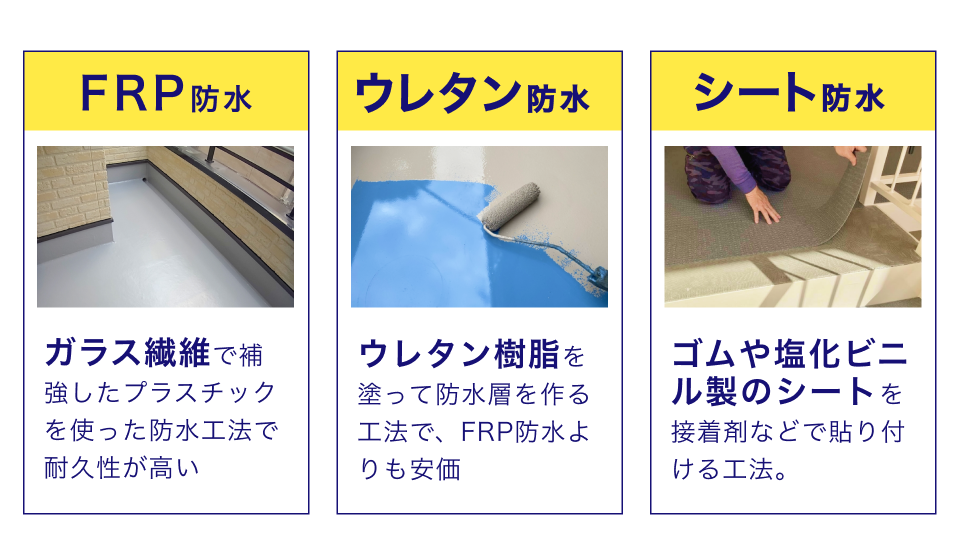 防水層の種類