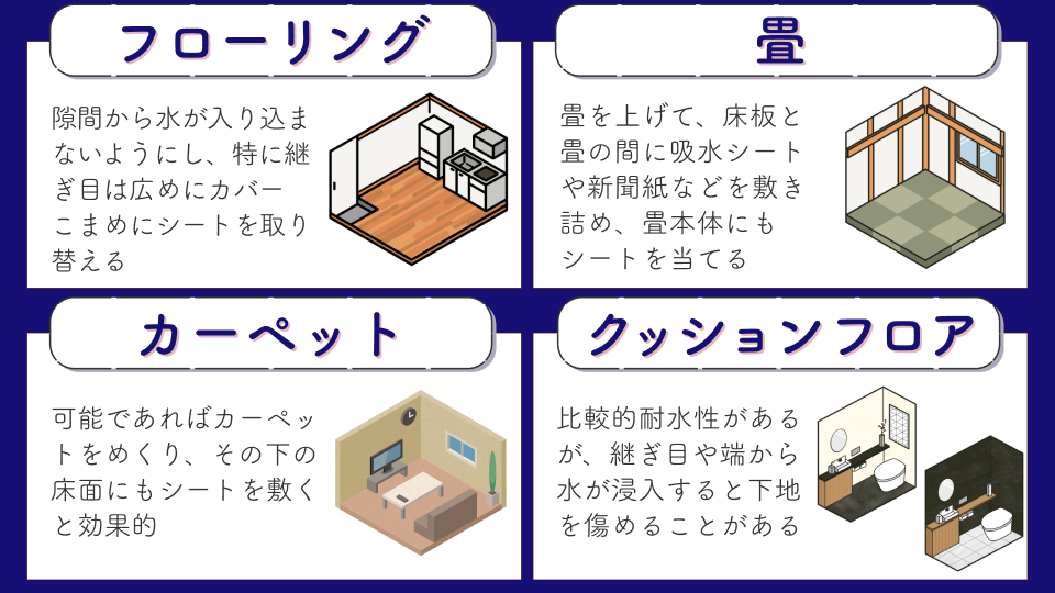 床材別の給水シート使用時の注意点