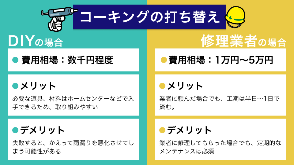 コーキングの打ち替え