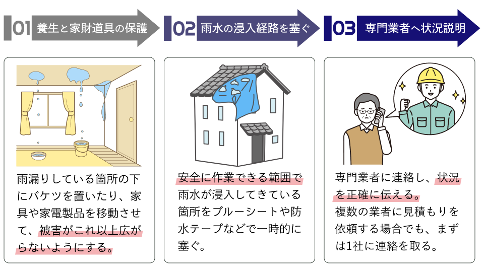 雨漏り発見時の応急処置3ステップ