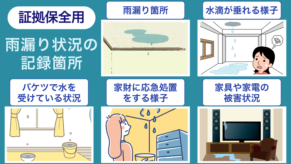 写真に残しておくべき雨漏り状況