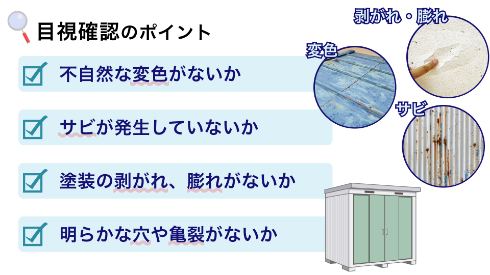 目視確認のポイント 目視確認のポイント
