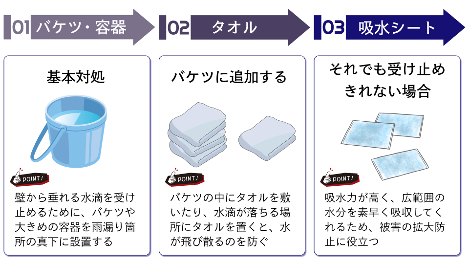 バケツ、タオル、シートの活用方法